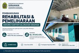 TERBUKA KESEMPATAN BAGI SUPLIYER LOKAL KALURAHAN SIRAMAN